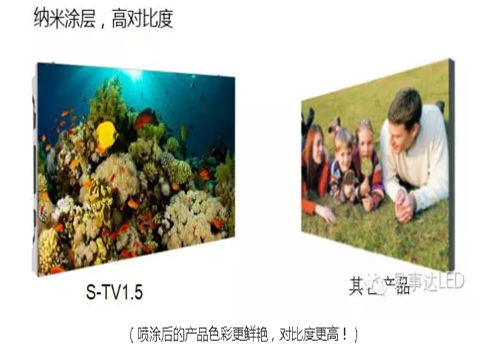 ?【新品“新學(xué)季”】S-TV，輕松打造高清超級電視屏！