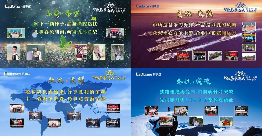 深圳易事達(dá)2019年會(huì)