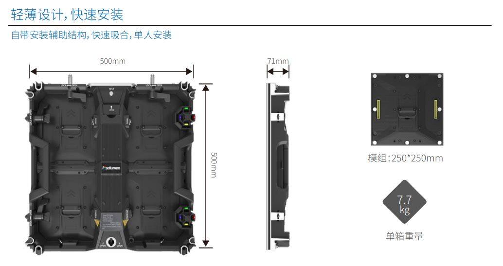 戶內(nèi)固裝，戶內(nèi)租賃
